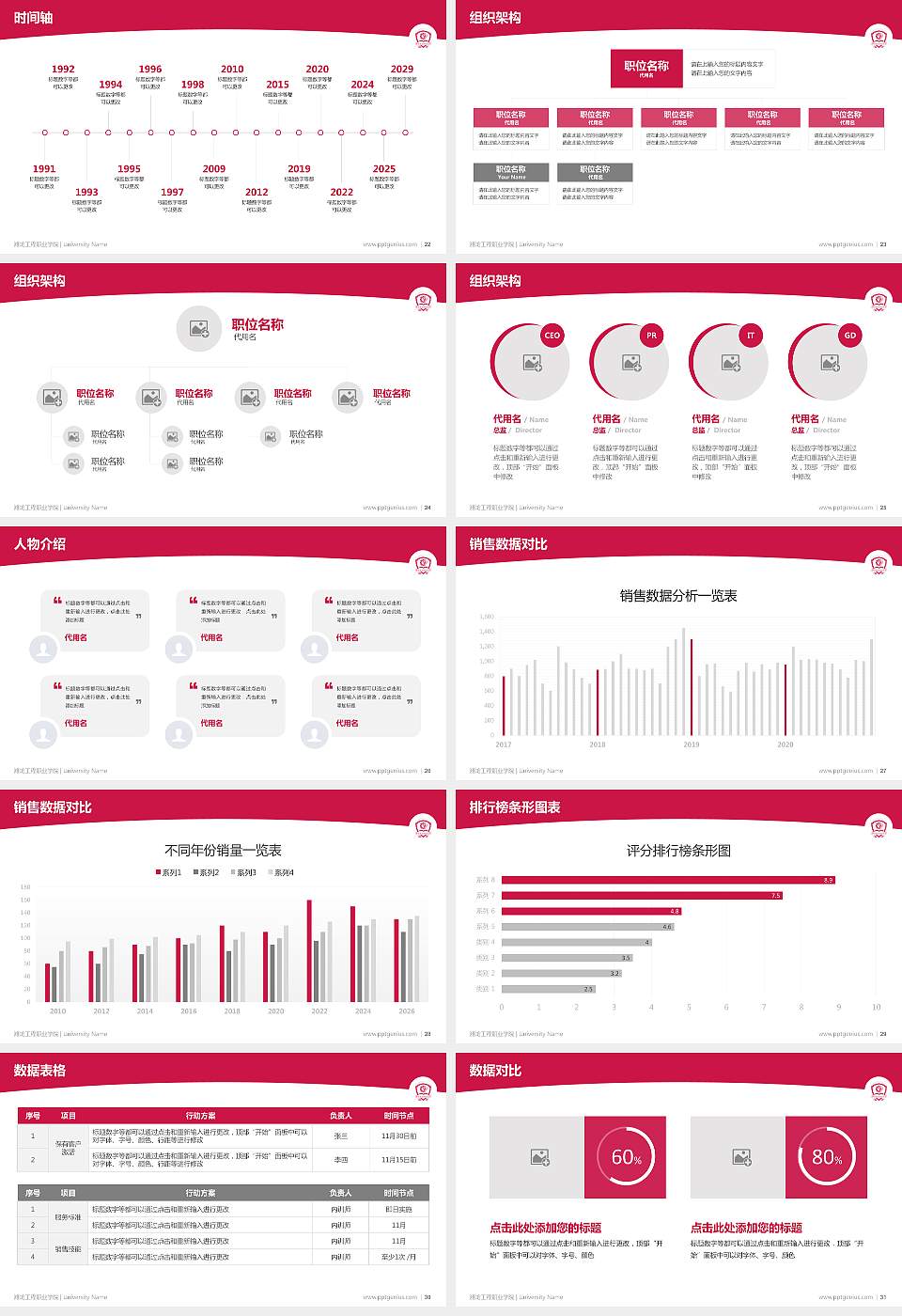 潍坊工程职业学院学术汇报/学术交流研讨会通用PPT模板下载16:9格式幻灯片预览图4