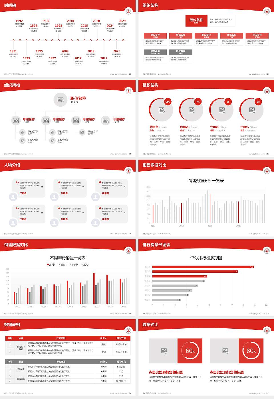 佛山科学技术学院学术汇报/学术交流研讨会通用PPT模板下载16:9格式幻灯片预览图4