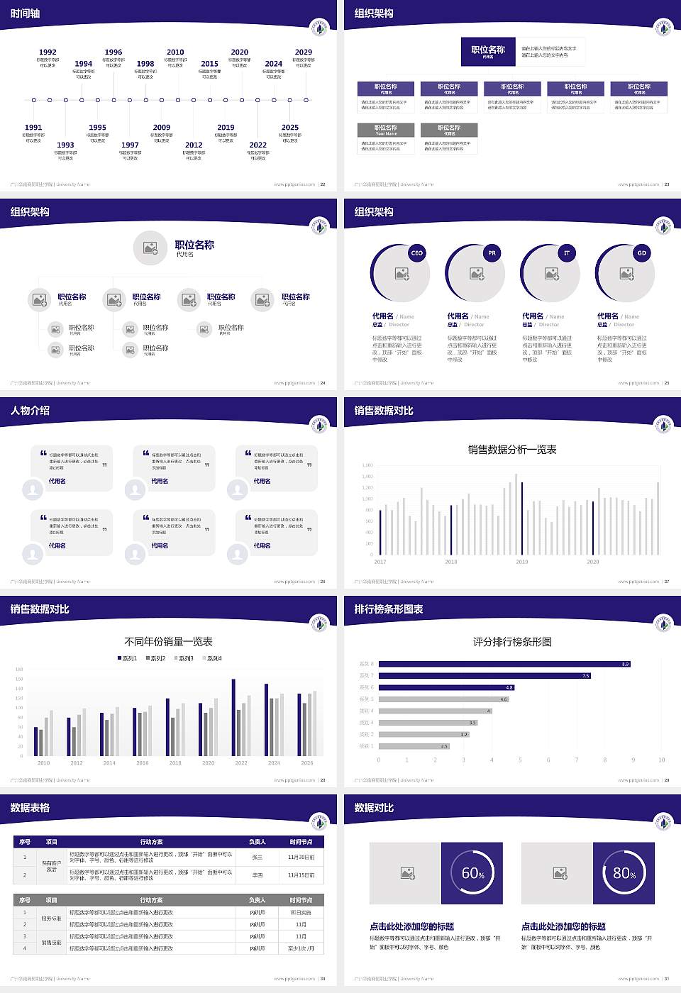 广州华南商贸职业学院学术汇报/学术交流研讨会通用PPT模板下载16:9格式幻灯片预览图4