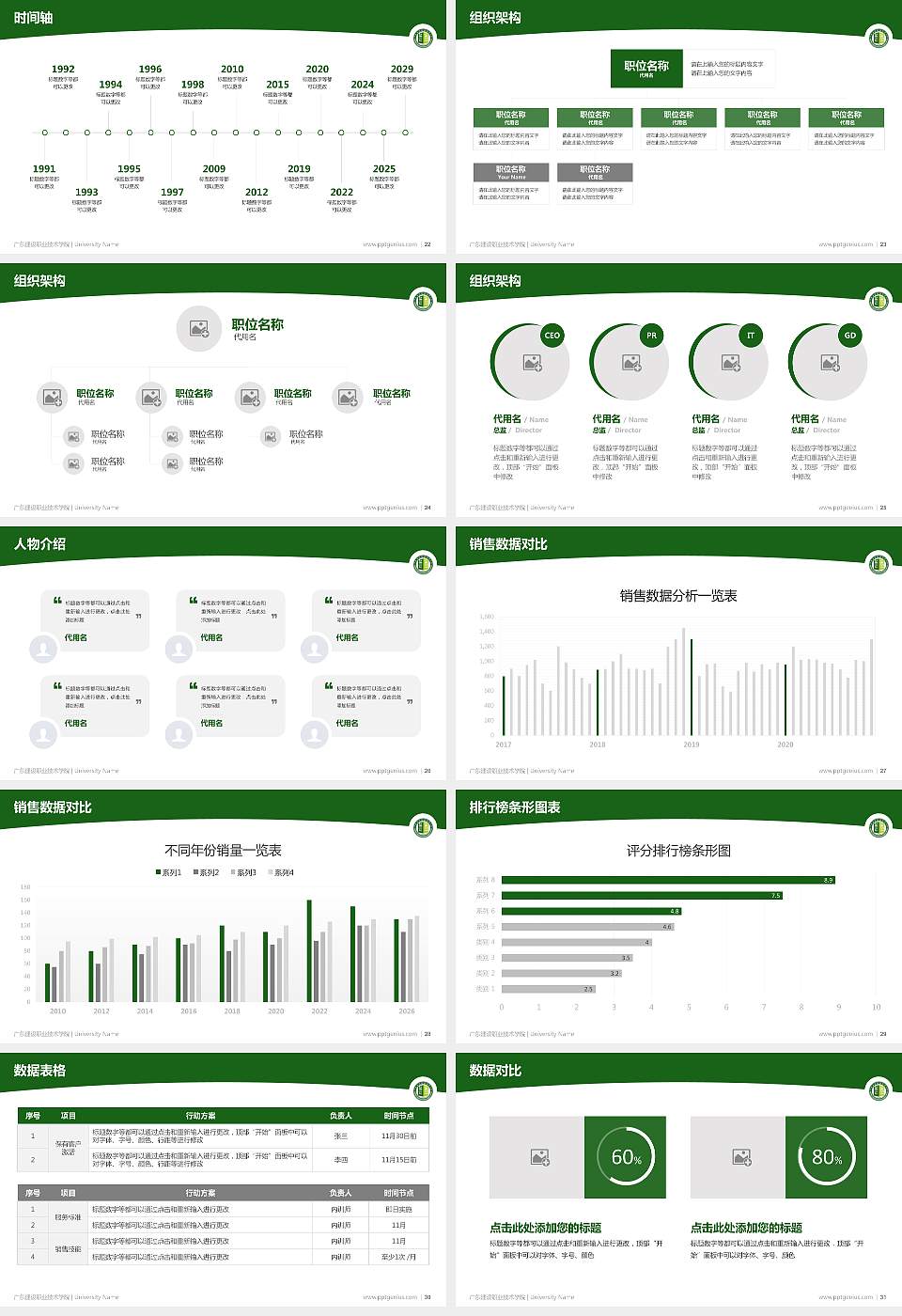 广东建设职业技术学院学术汇报/学术交流研讨会通用PPT模板下载16:9格式幻灯片预览图4