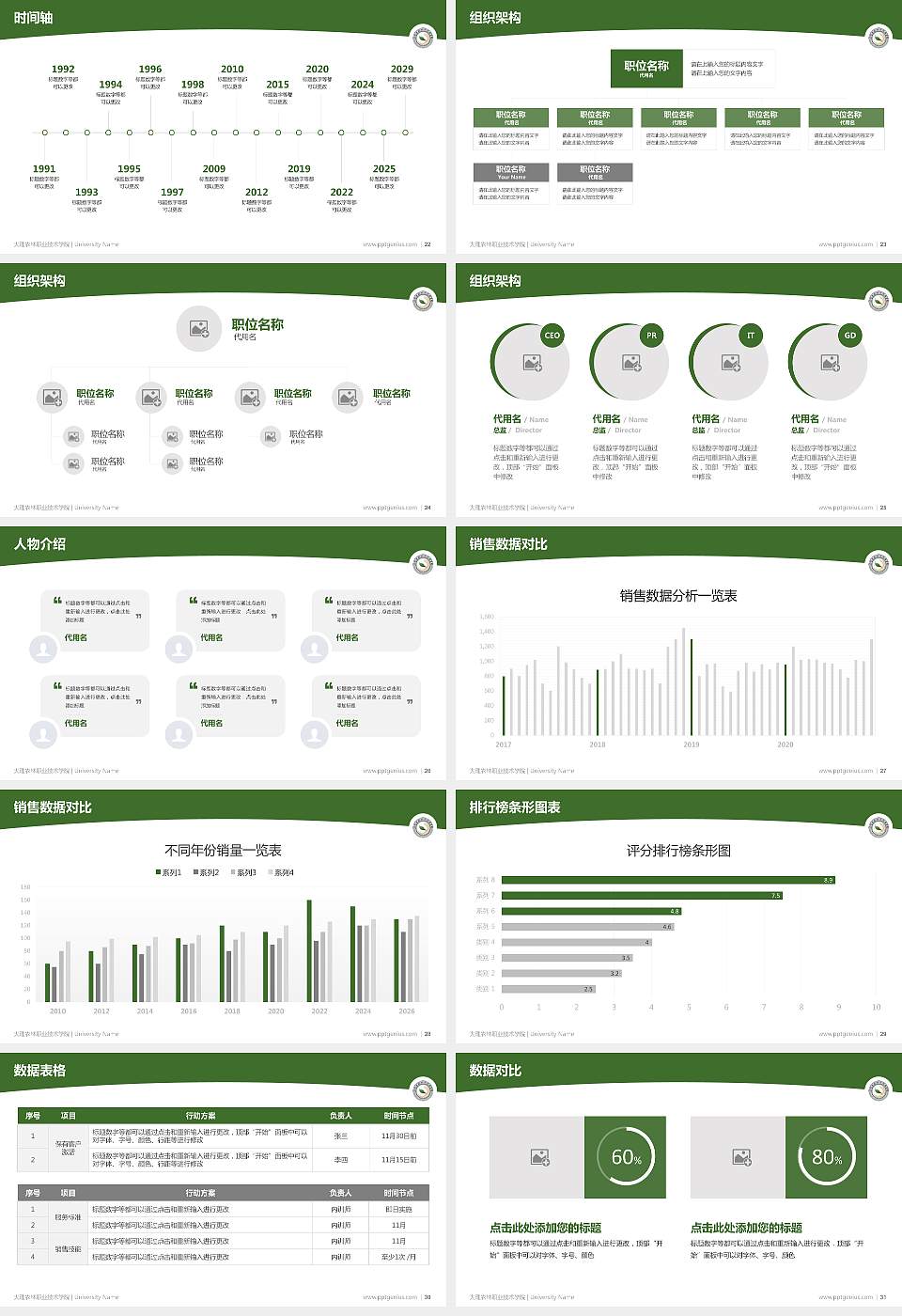大理农林职业技术学院学术汇报/学术交流研讨会通用PPT模板下载16:9格式幻灯片预览图4