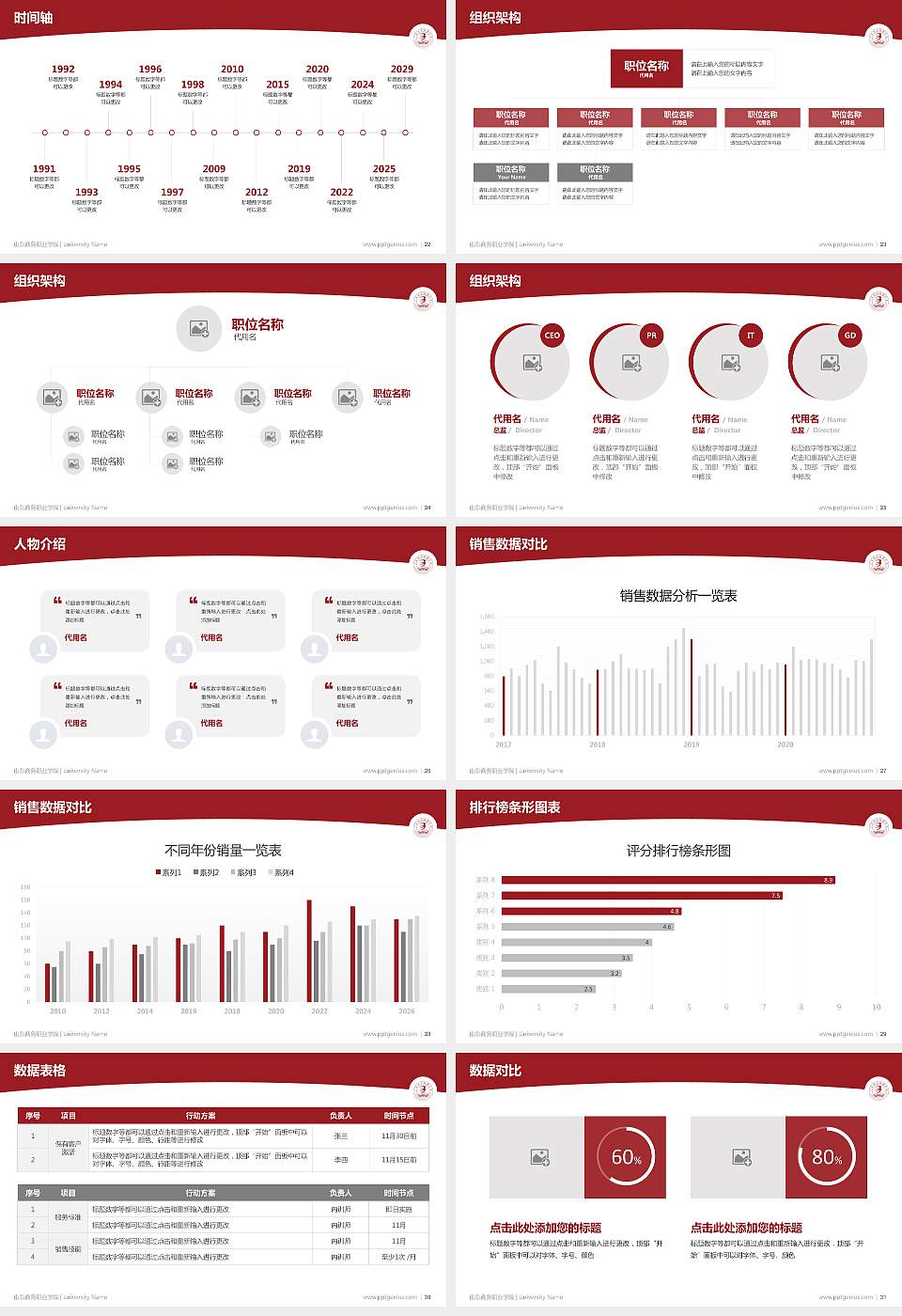 山东商务职业学院学术汇报/学术交流研讨会通用PPT模板下载16:9格式幻灯片预览图4