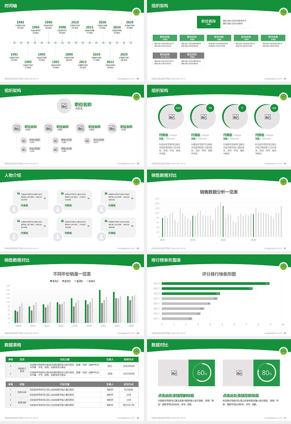 云南农业职业技术学院学术汇报/学术交流研讨会通用PPT模板下载16:9格式幻灯片预览图4