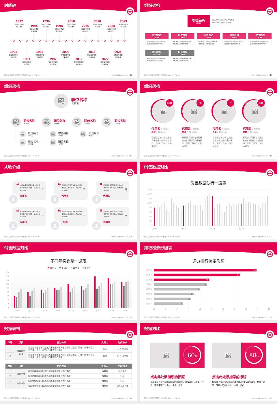 济南幼儿师范高等专科学校学术汇报/学术交流研讨会通用PPT模板下载16:9格式幻灯片预览图4