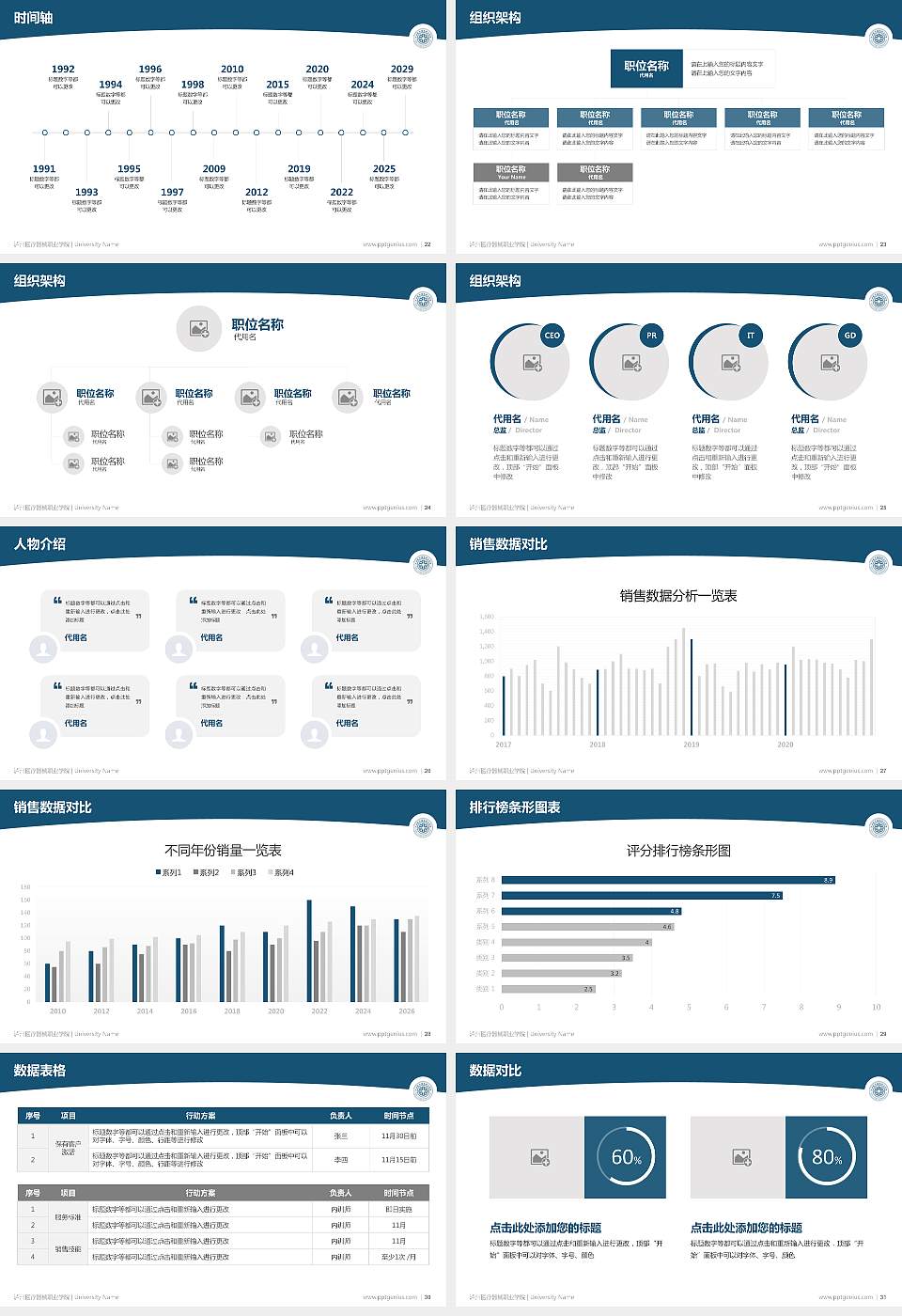 泸州医疗器械职业学院学术汇报/学术交流研讨会通用PPT模板下载16:9格式幻灯片预览图4