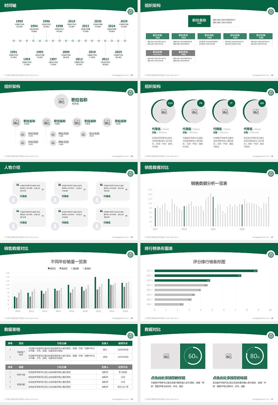 广东农工商职业技术学院学术汇报/学术交流研讨会通用PPT模板下载16:9格式幻灯片预览图4