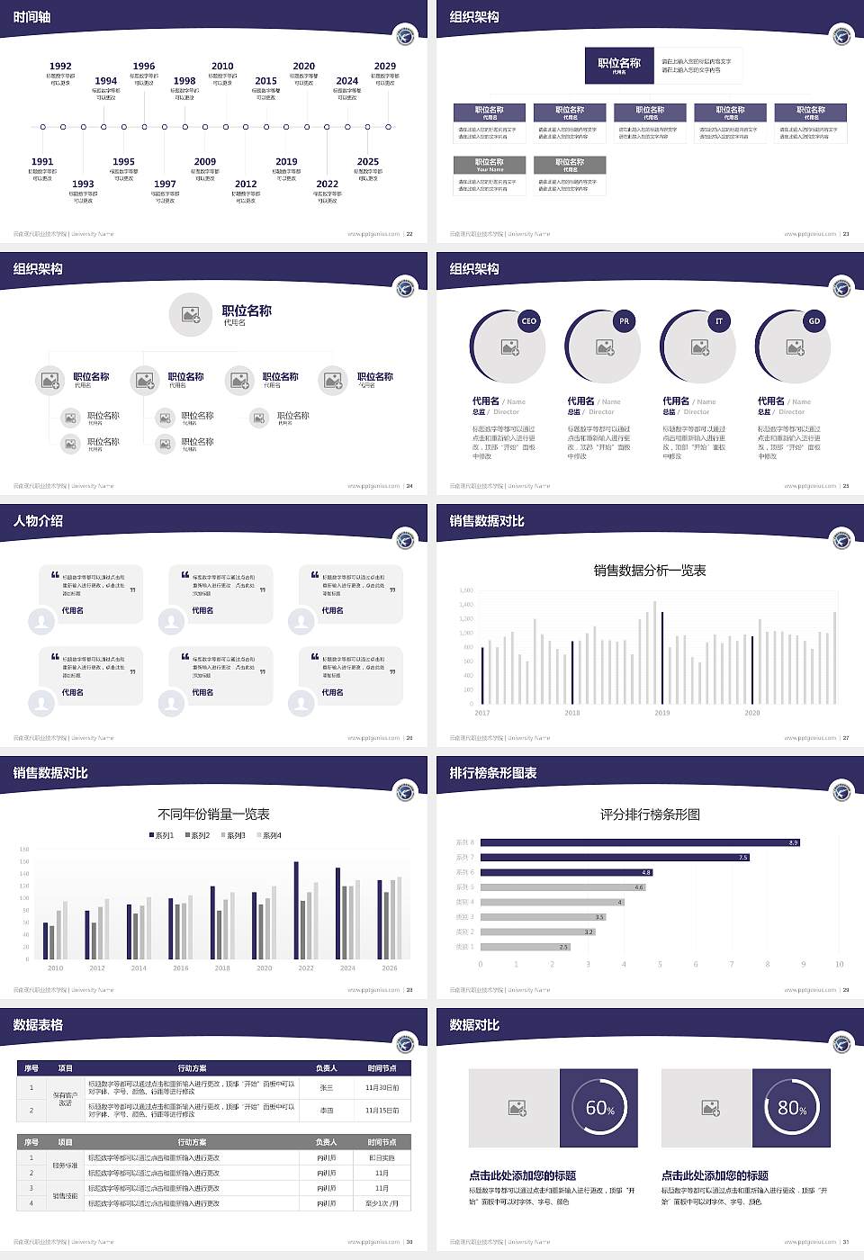 云南现代职业技术学院学术汇报/学术交流研讨会通用PPT模板下载16:9格式幻灯片预览图4
