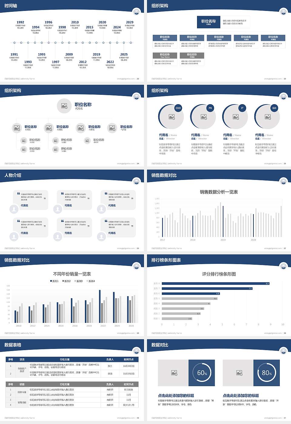 云南轻纺职业学院学术汇报/学术交流研讨会通用PPT模板下载16:9格式幻灯片预览图4