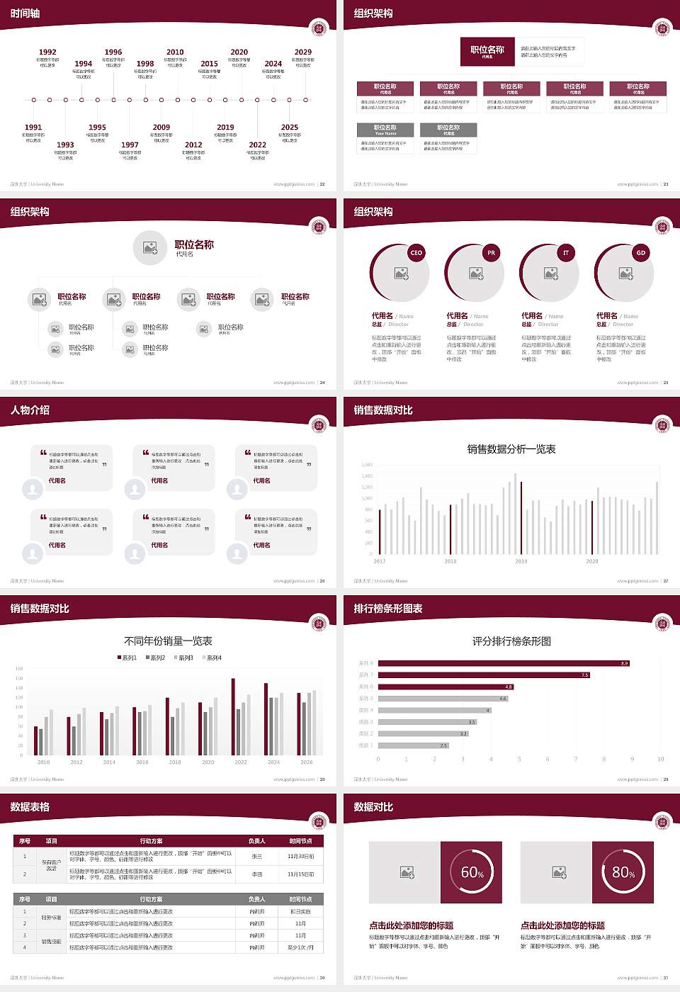 深圳大学学术汇报/学术交流研讨会通用PPT模板下载16:9格式幻灯片预览图4