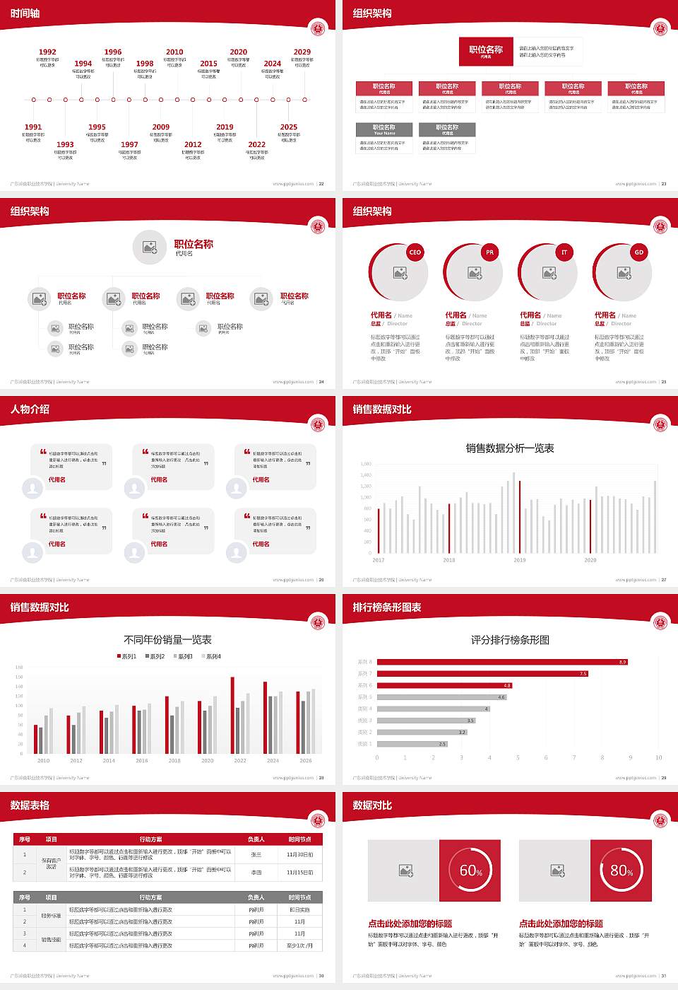 广东岭南职业技术学院学术汇报/学术交流研讨会通用PPT模板下载16:9格式幻灯片预览图4