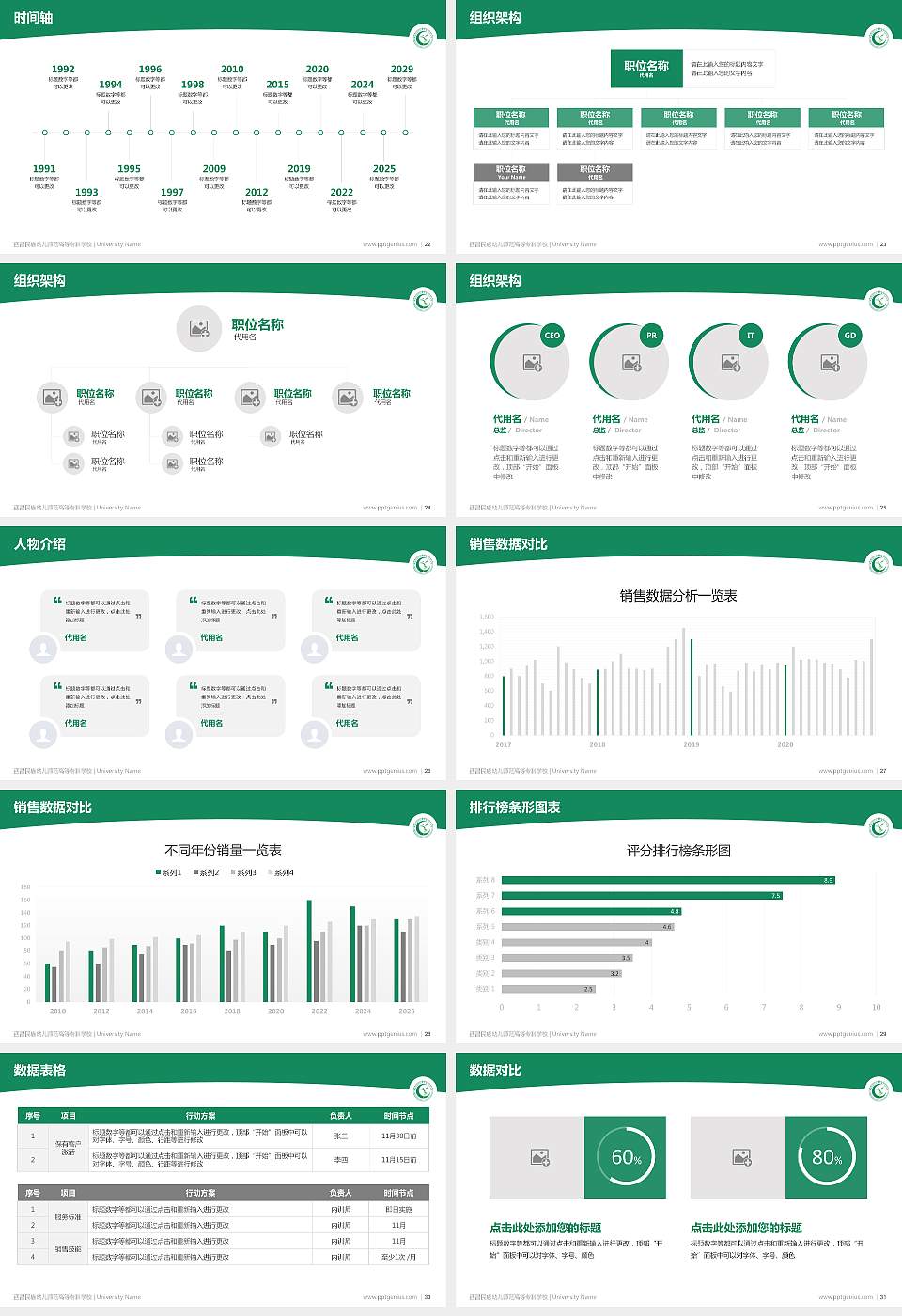 西昌民族幼儿师范高等专科学校学术汇报/学术交流研讨会通用PPT模板下载16:9格式幻灯片预览图4