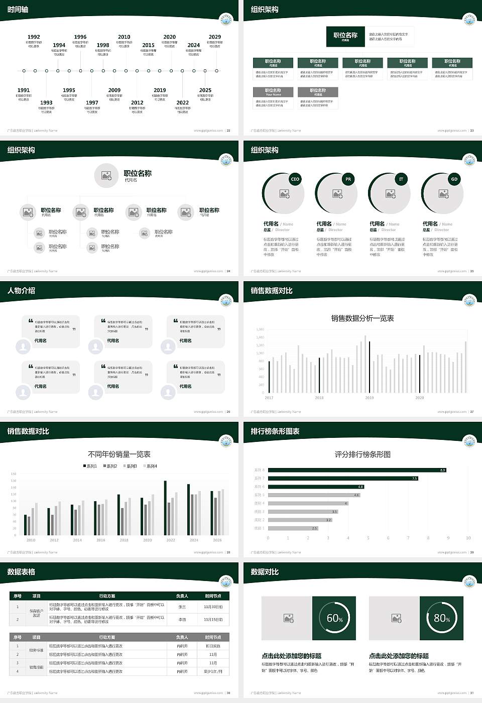 广东南方职业学院学术汇报/学术交流研讨会通用PPT模板下载16:9格式幻灯片预览图4