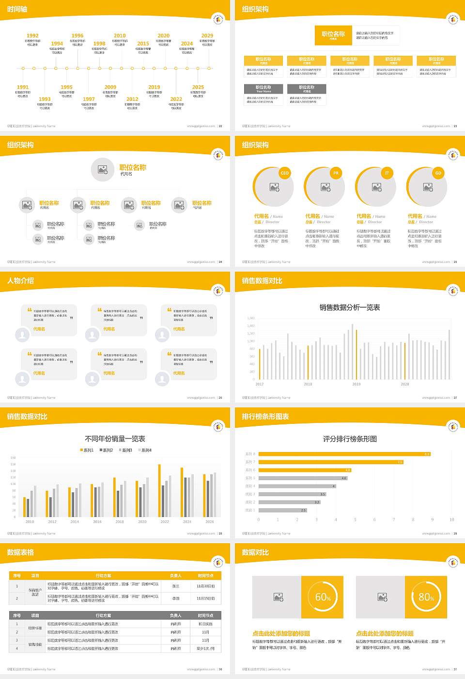 阜阳职业技术学院学术汇报/学术交流研讨会通用PPT模板下载16:9格式幻灯片预览图4