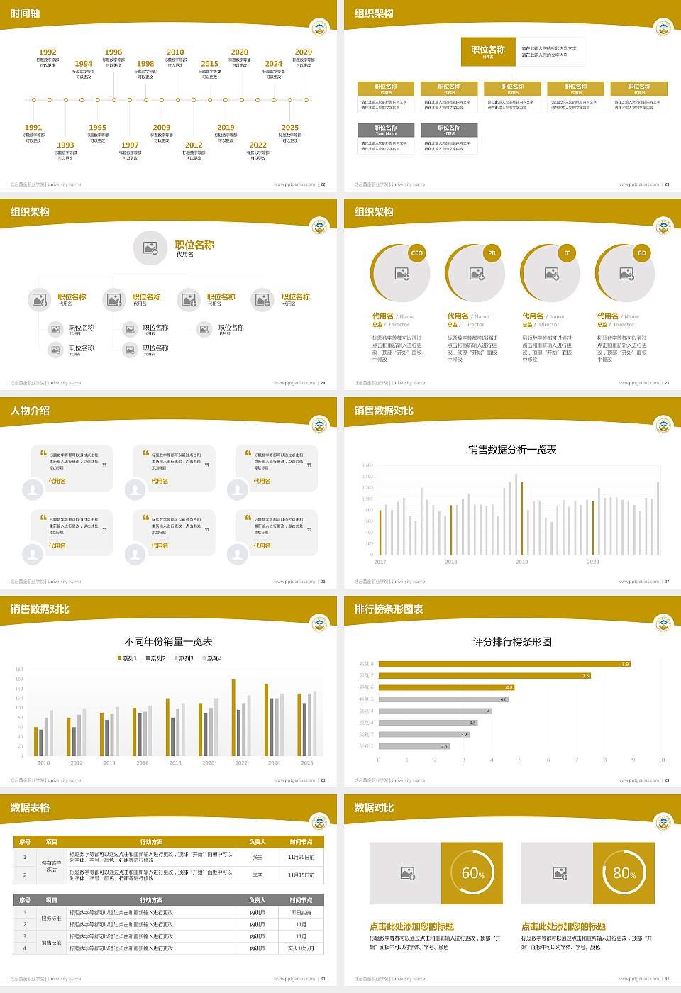 烟台黄金职业学院学术汇报/学术交流研讨会通用PPT模板下载16:9格式幻灯片预览图4