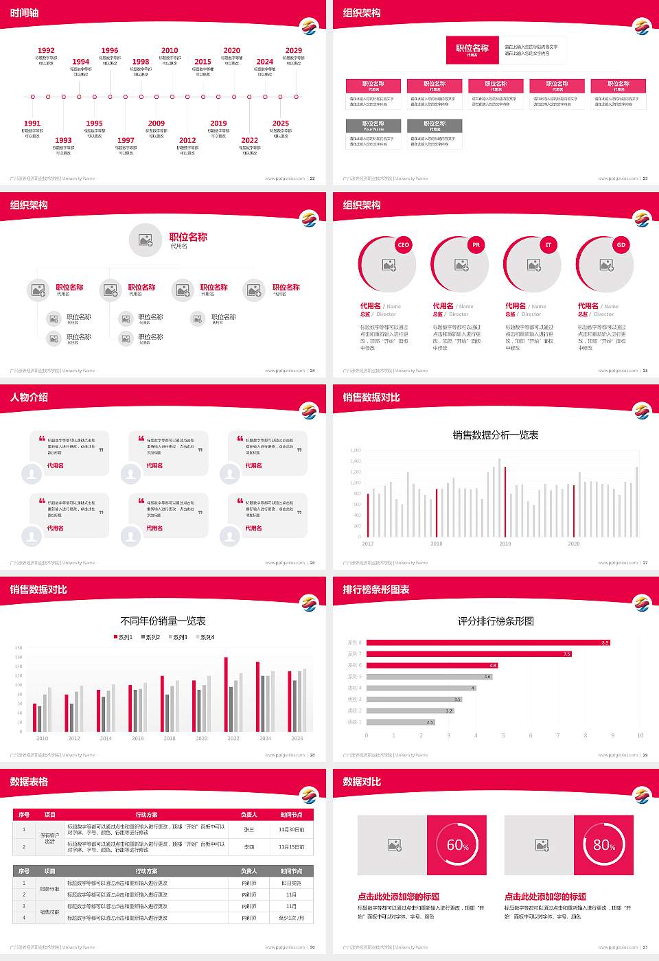 广州涉外经济职业技术学院学术汇报/学术交流研讨会通用PPT模板下载16:9格式幻灯片预览图4