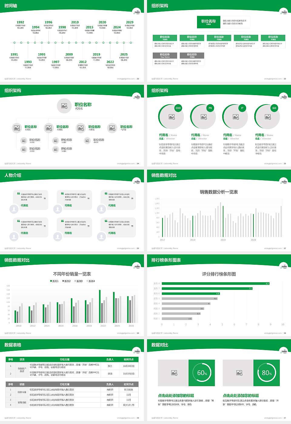 台北科技大学学术汇报/学术交流研讨会通用PPT模板下载16:9格式幻灯片预览图4