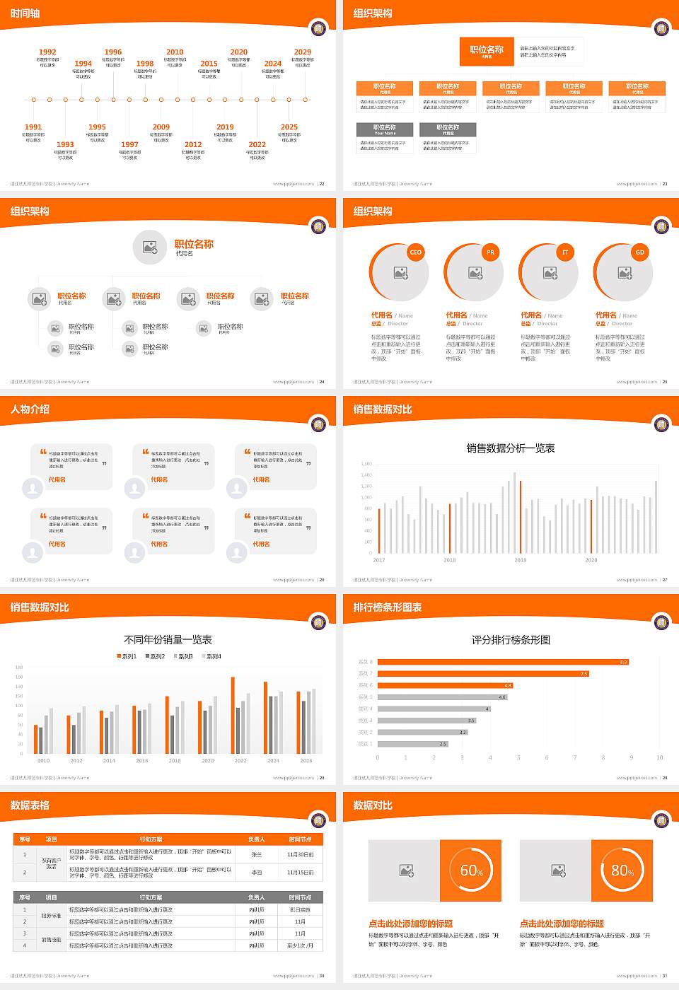湛江幼儿师范专科学校学术汇报/学术交流研讨会通用PPT模板下载16:9格式幻灯片预览图4
