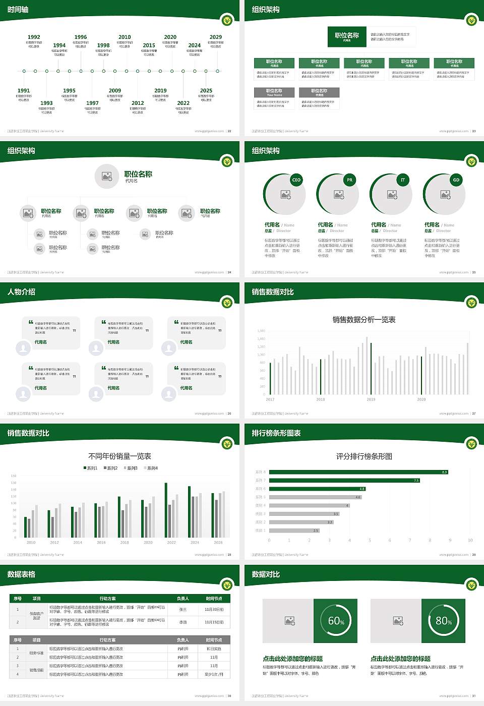 江西农业工程职业学院学术汇报/学术交流研讨会通用PPT模板下载16:9格式幻灯片预览图4