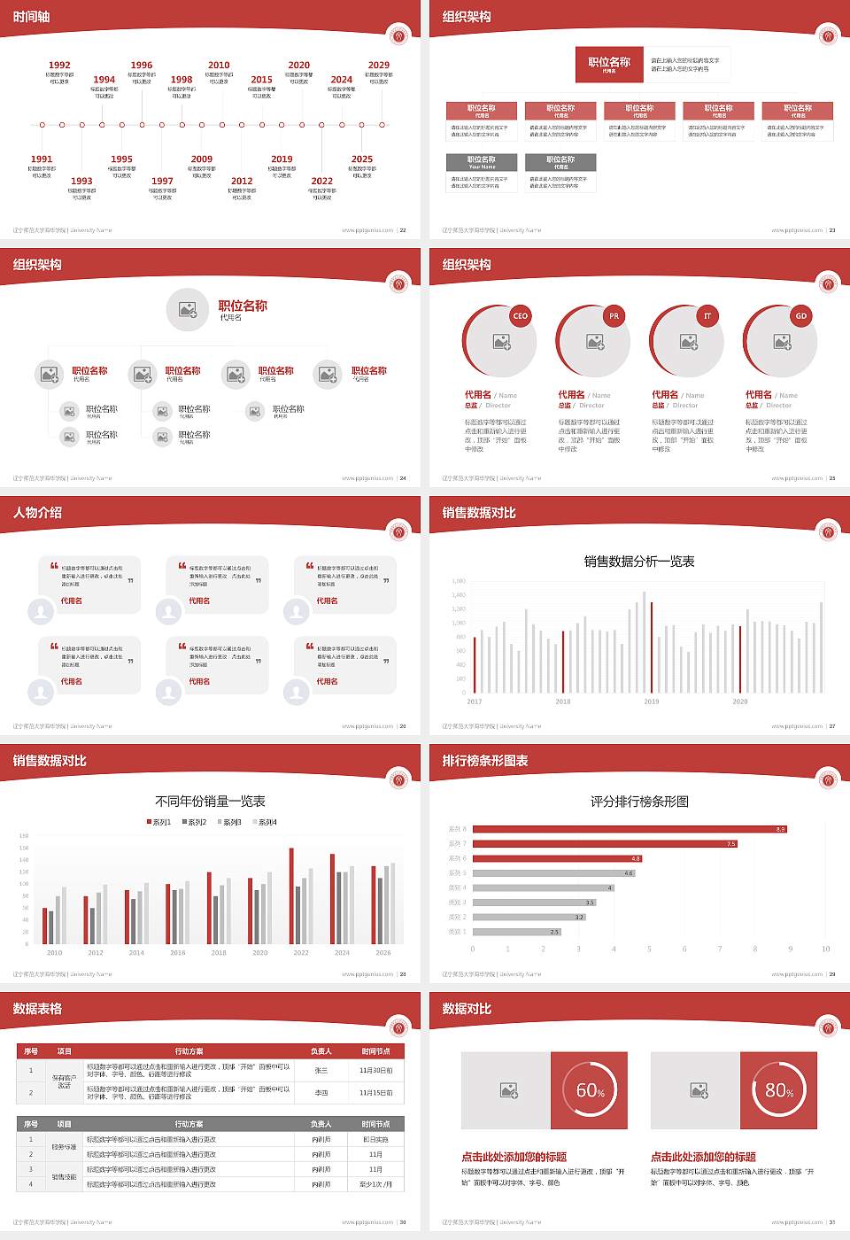 辽宁师范大学海华学院学术汇报/学术交流研讨会通用PPT模板下载16:9格式幻灯片预览图4