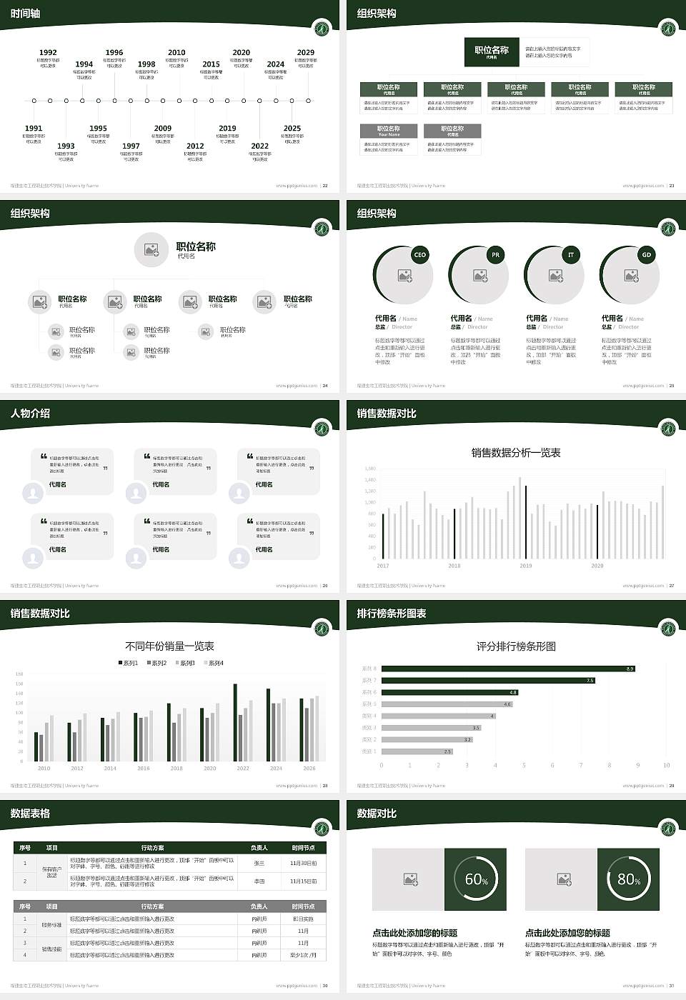 福建生物工程职业技术学院学术汇报/学术交流研讨会通用PPT模板下载16:9格式幻灯片预览图4