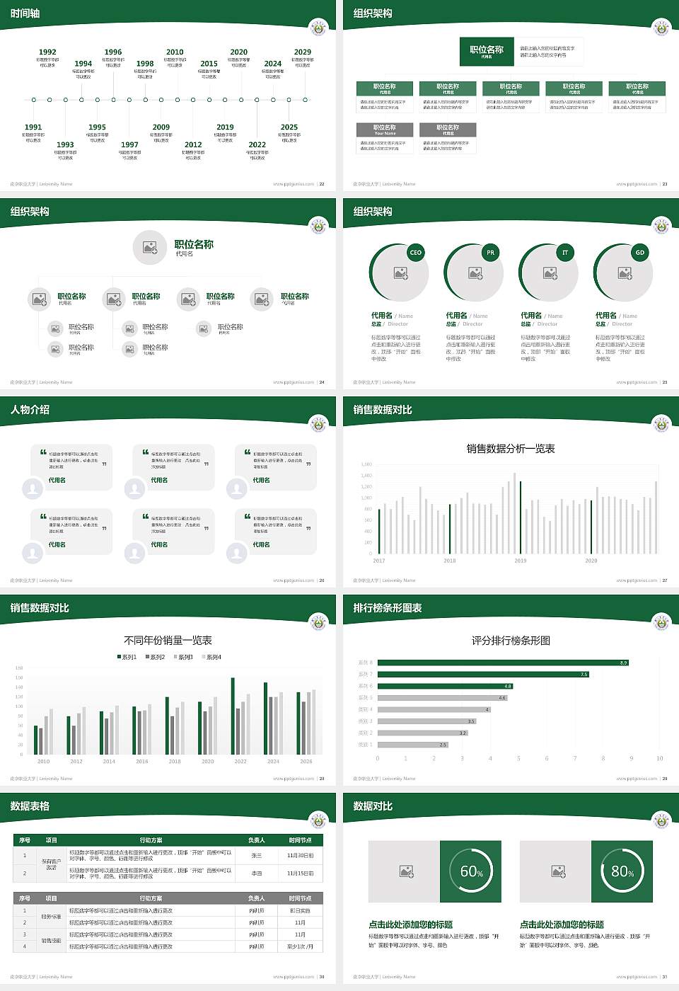 南京农业大学学术汇报/学术交流研讨会通用PPT模板下载16:9格式幻灯片预览图4