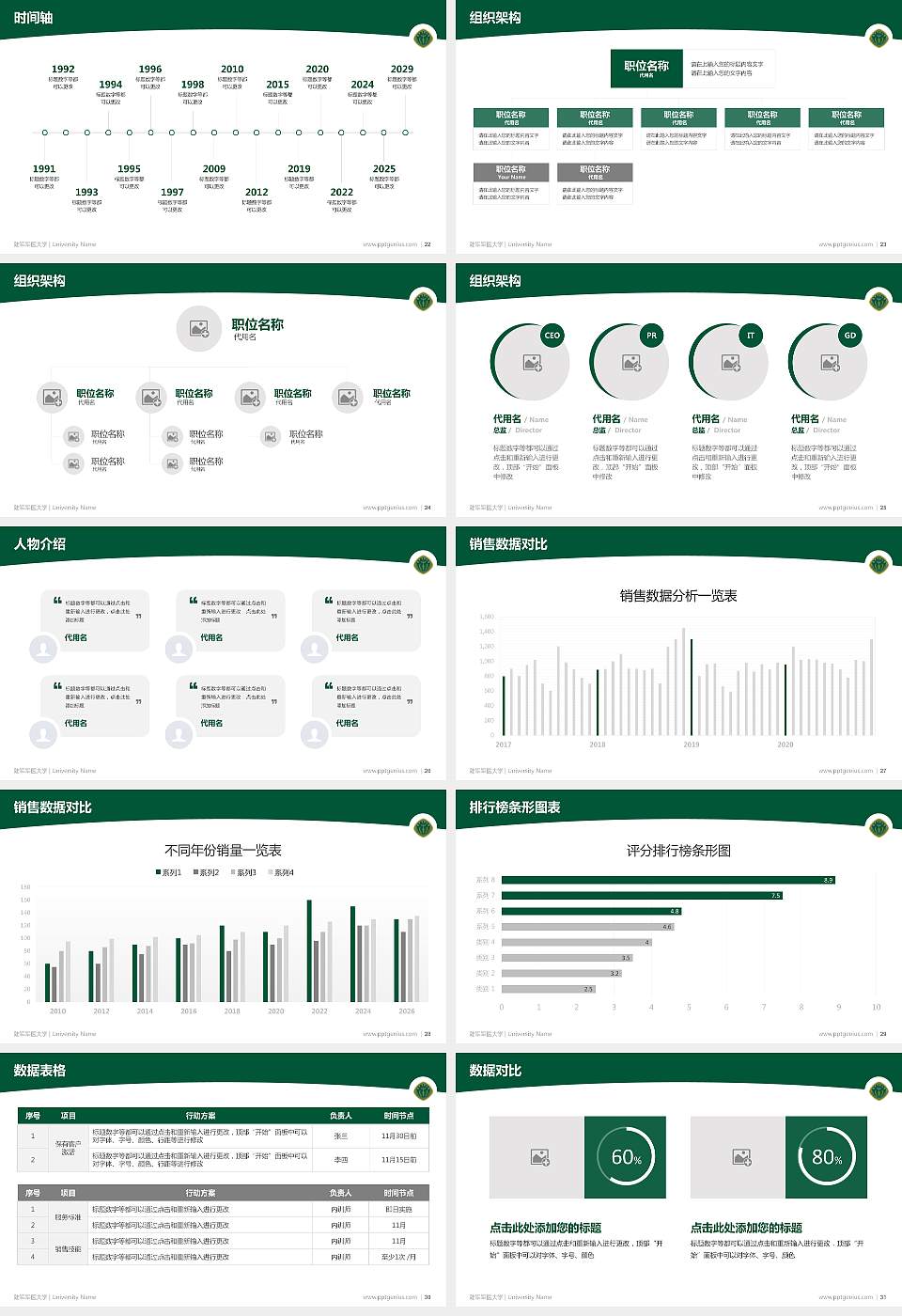 陆军军医大学学术汇报/学术交流研讨会通用PPT模板下载16:9格式幻灯片预览图4