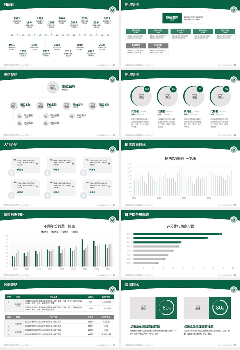 江西现代职业技术学院学术汇报/学术交流研讨会通用PPT模板下载16:9格式幻灯片预览图4