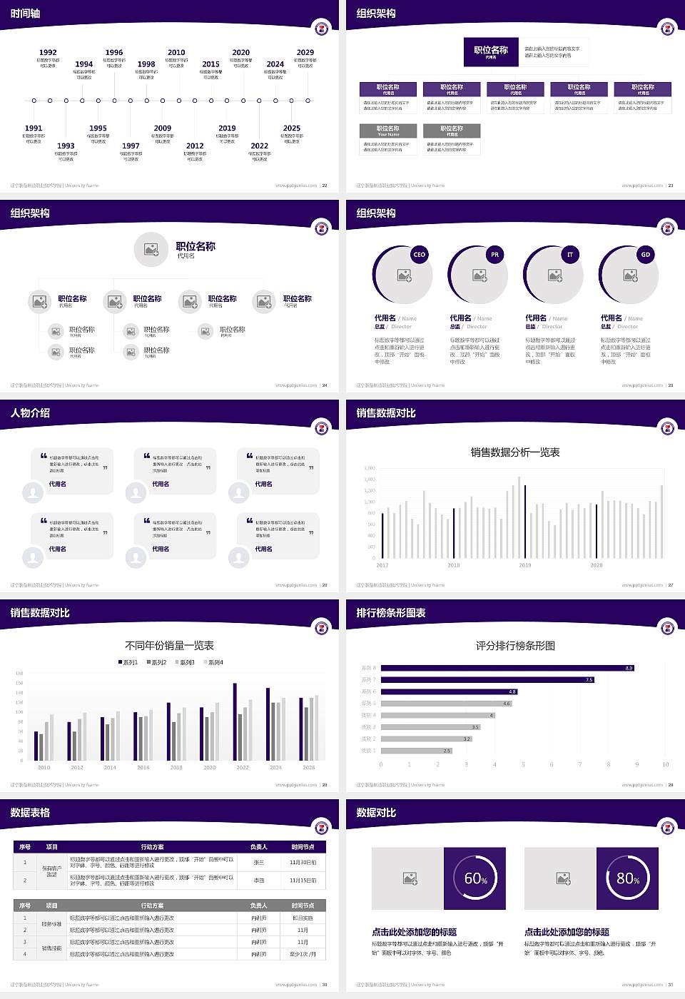 辽宁装备制造职业技术学院学术汇报/学术交流研讨会通用PPT模板下载16:9格式幻灯片预览图4