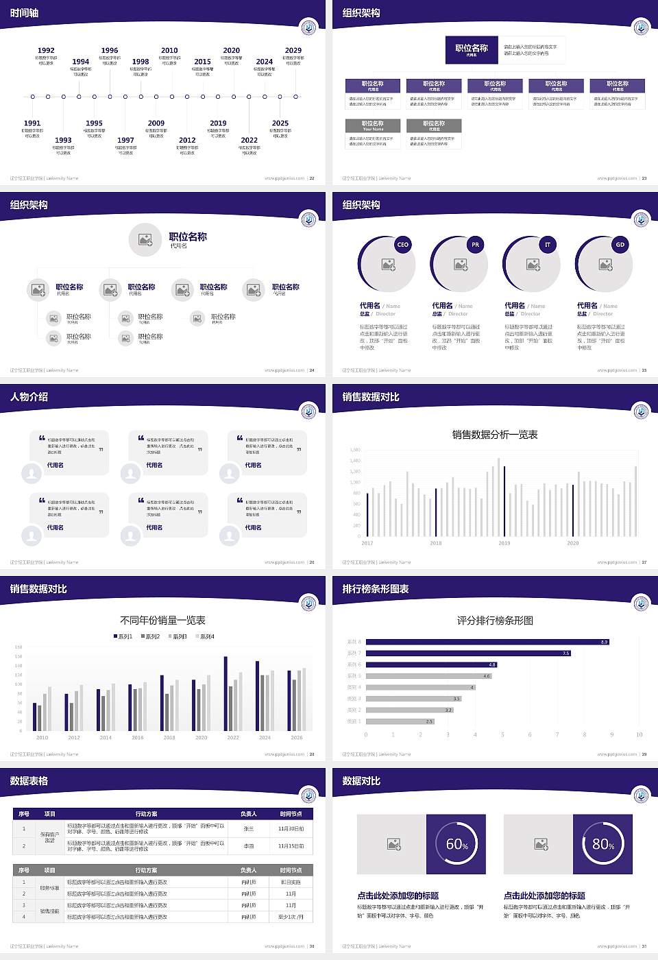 辽宁轻工职业学院学术汇报/学术交流研讨会通用PPT模板下载16:9格式幻灯片预览图4
