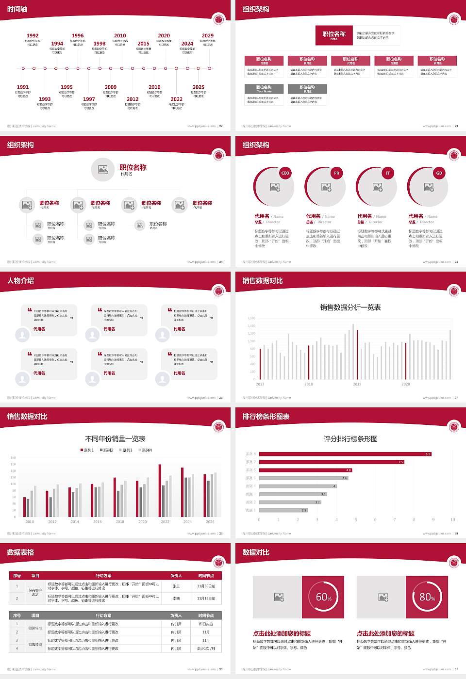 福州职业技术学院学术汇报/学术交流研讨会通用PPT模板下载16:9格式幻灯片预览图4