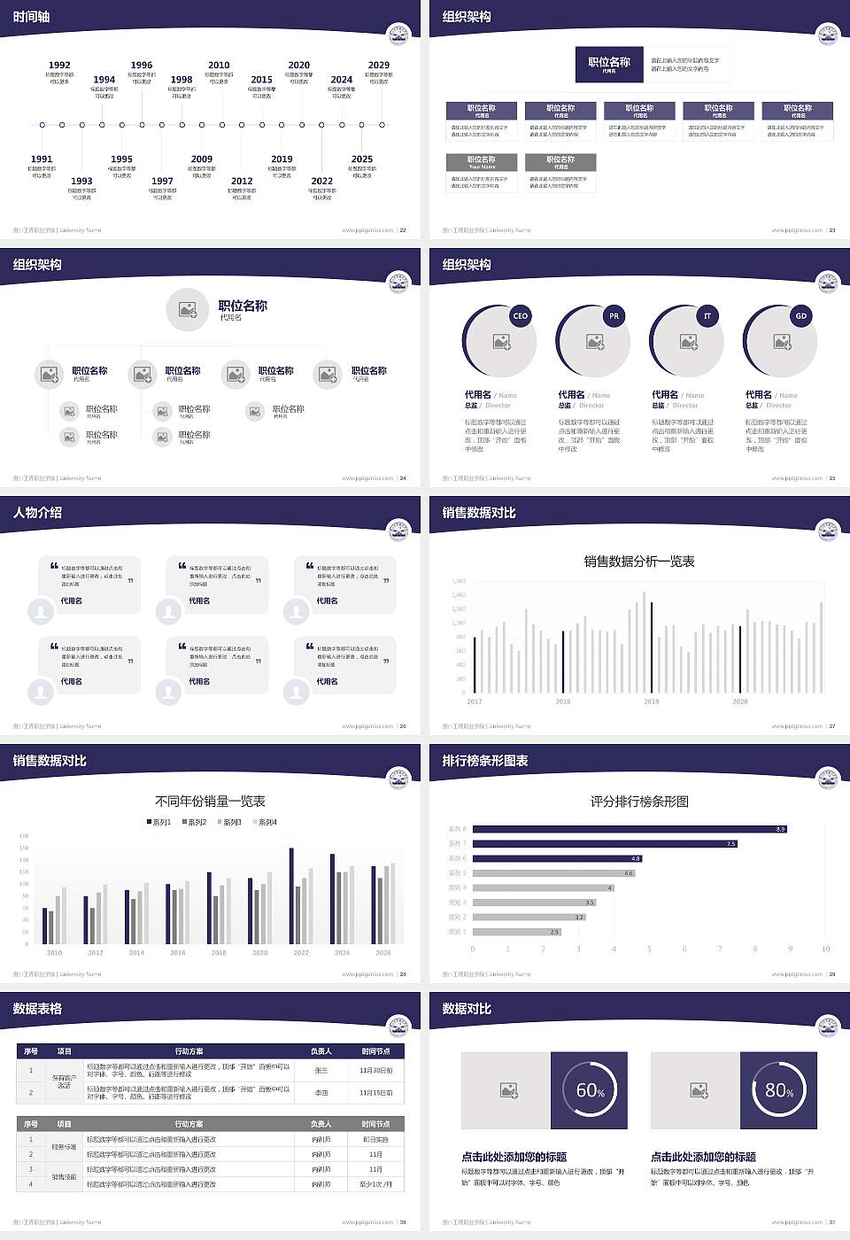 贵州工程职业学院学术汇报/学术交流研讨会通用PPT模板下载16:9格式幻灯片预览图4