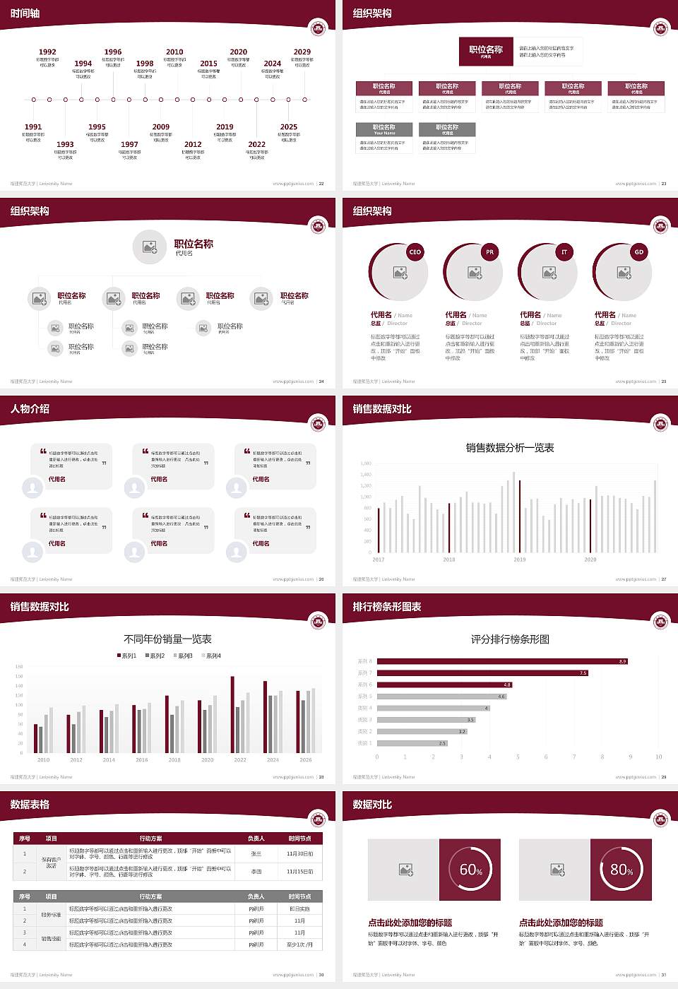 福建师范大学学术汇报/学术交流研讨会通用PPT模板下载16:9格式幻灯片预览图4