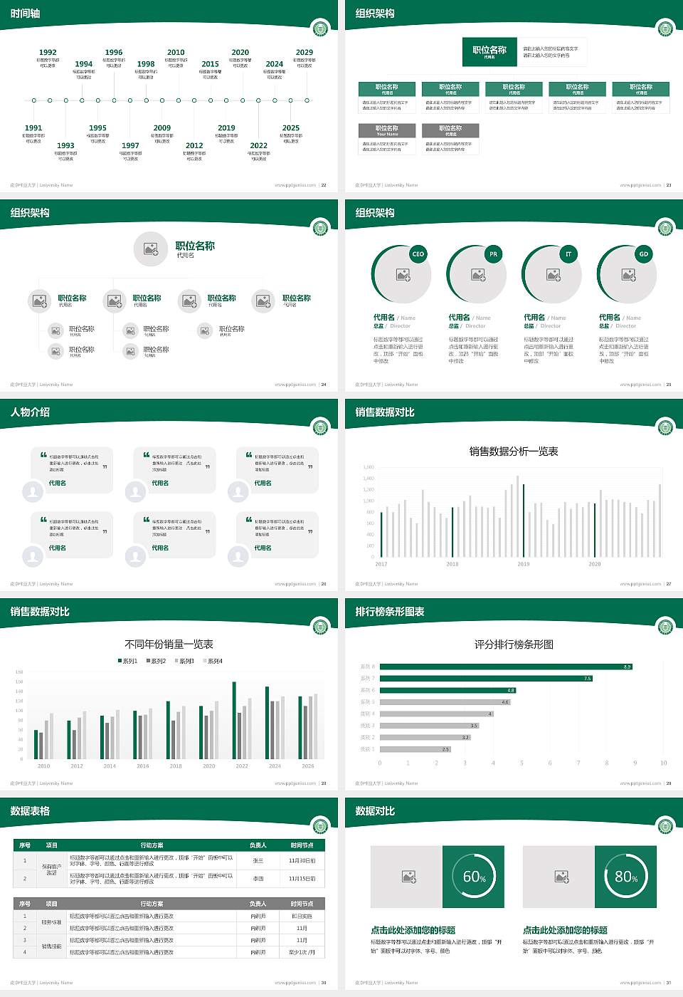 南京林业大学学术汇报/学术交流研讨会通用PPT模板下载16:9格式幻灯片预览图4