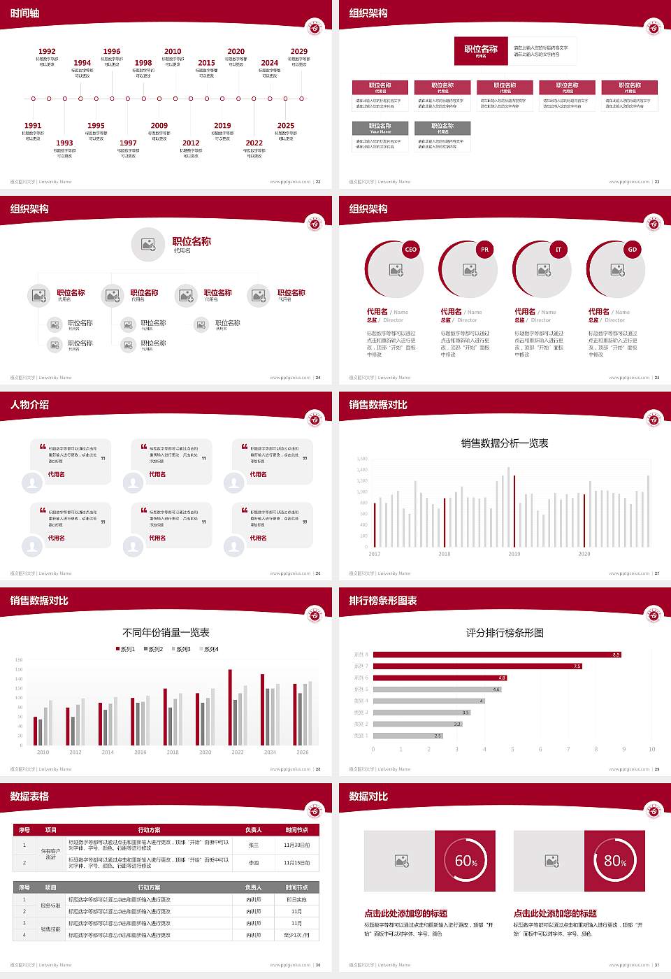 遵义医科大学学术汇报/学术交流研讨会通用PPT模板下载16:9格式幻灯片预览图4