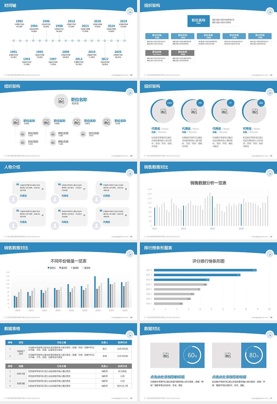 广州幼儿师范高等专科学校学术汇报/学术交流研讨会通用PPT模板下载16:9格式幻灯片预览图4