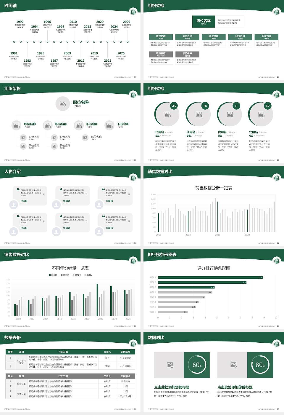 信阳农林学院学术汇报/学术交流研讨会通用PPT模板下载16:9格式幻灯片预览图4