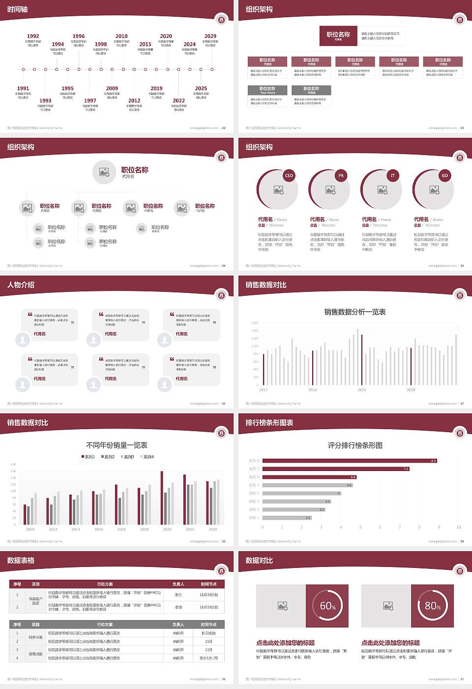 贵州经贸职业技术学院学术汇报/学术交流研讨会通用PPT模板下载16:9格式幻灯片预览图4