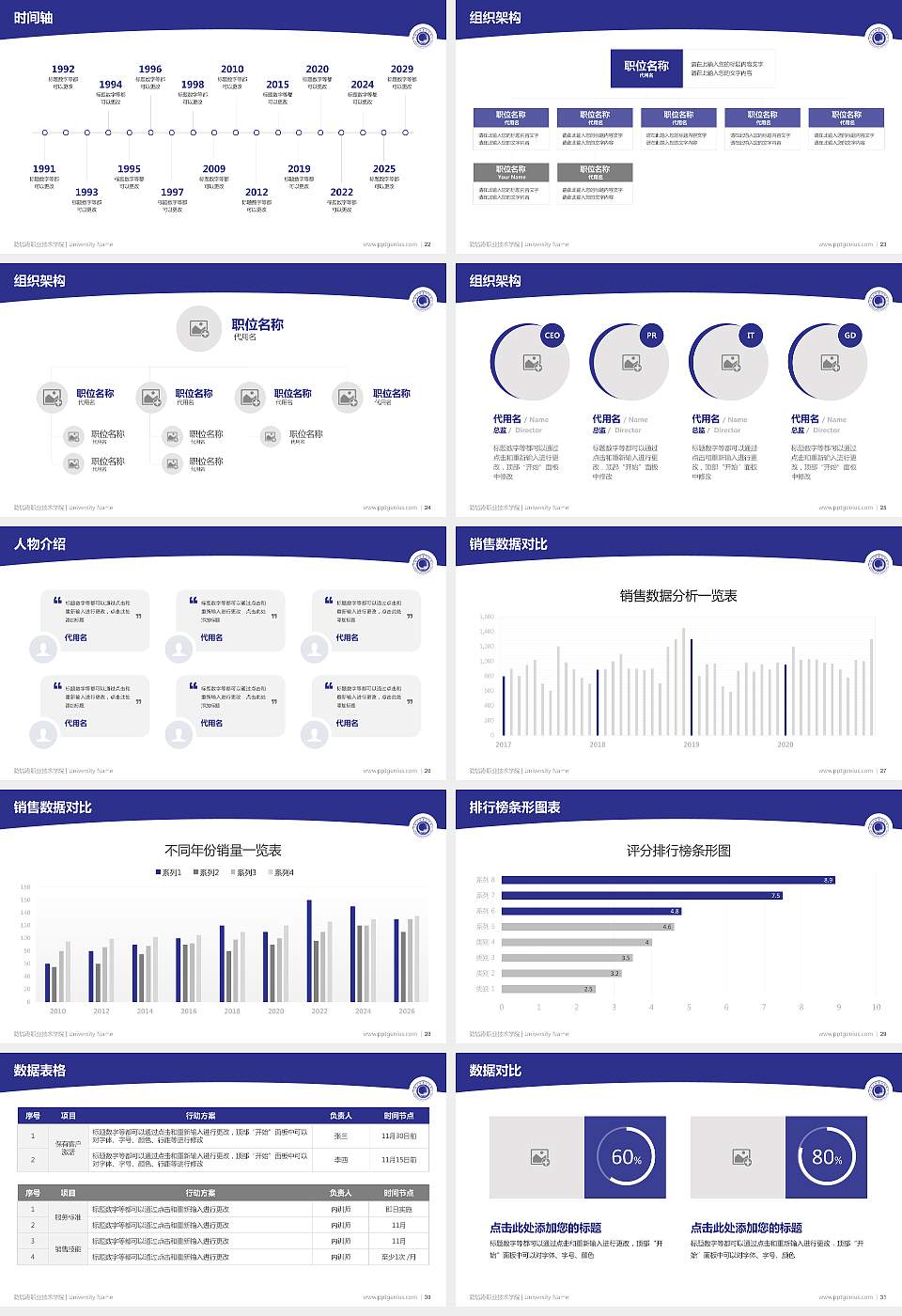 防城港职业技术学院学术汇报/学术交流研讨会通用PPT模板下载16:9格式幻灯片预览图4