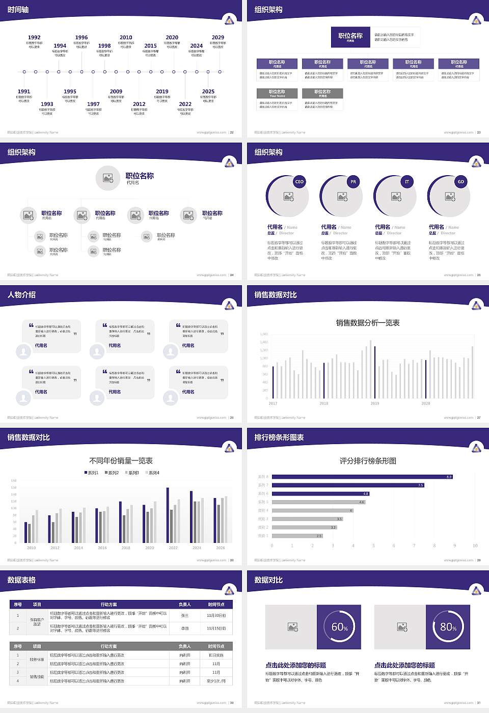 周口职业技术学院学术汇报/学术交流研讨会通用PPT模板下载16:9格式幻灯片预览图4