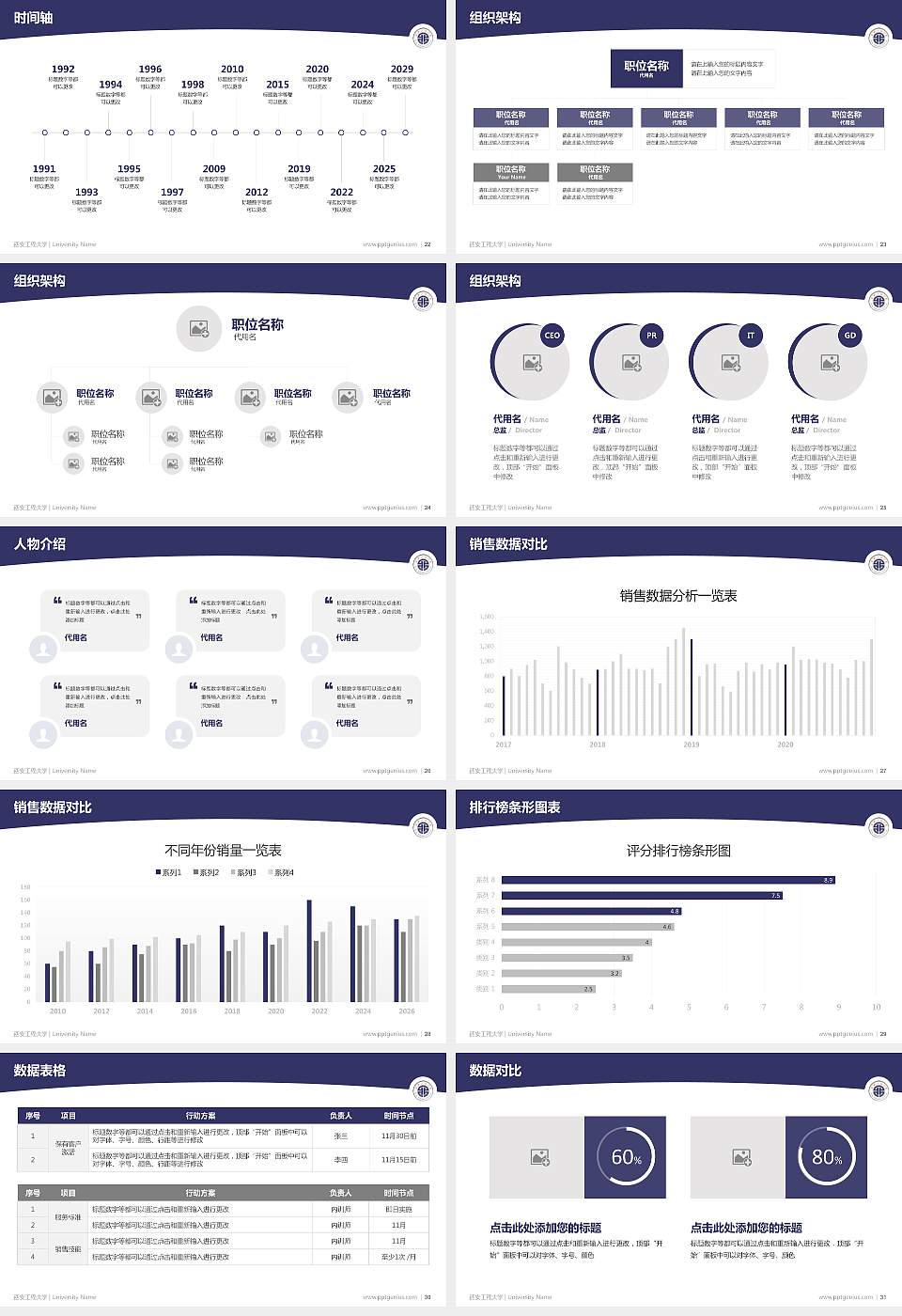 西安工程大学学术汇报/学术交流研讨会通用PPT模板下载16:9格式幻灯片预览图4