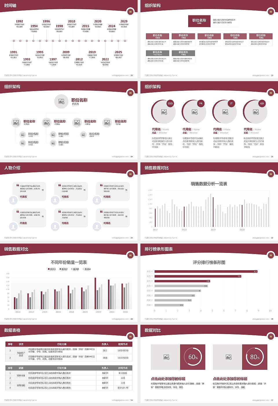 宁波大学科学技术学院学术汇报/学术交流研讨会通用PPT模板下载16:9格式幻灯片预览图4