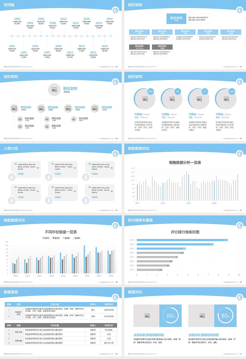 重庆安全技术职业学院学术汇报/学术交流研讨会通用PPT模板下载16:9格式幻灯片预览图4