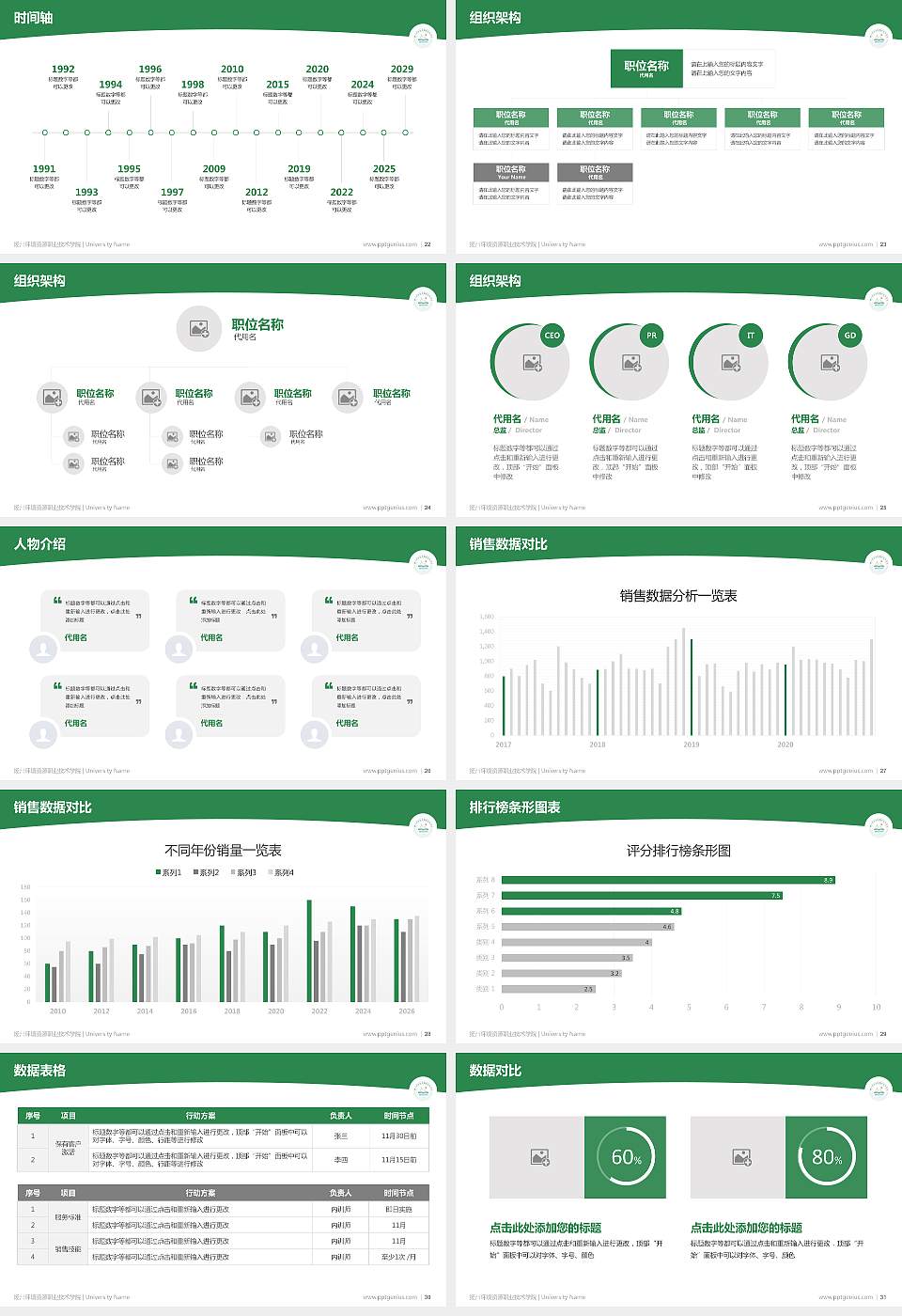 扬州环境资源职业技术学院学术汇报/学术交流研讨会通用PPT模板下载16:9格式幻灯片预览图4