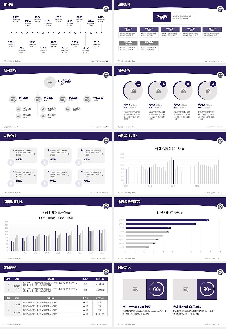 武汉大学学术汇报/学术交流研讨会通用PPT模板下载16:9格式幻灯片预览图4