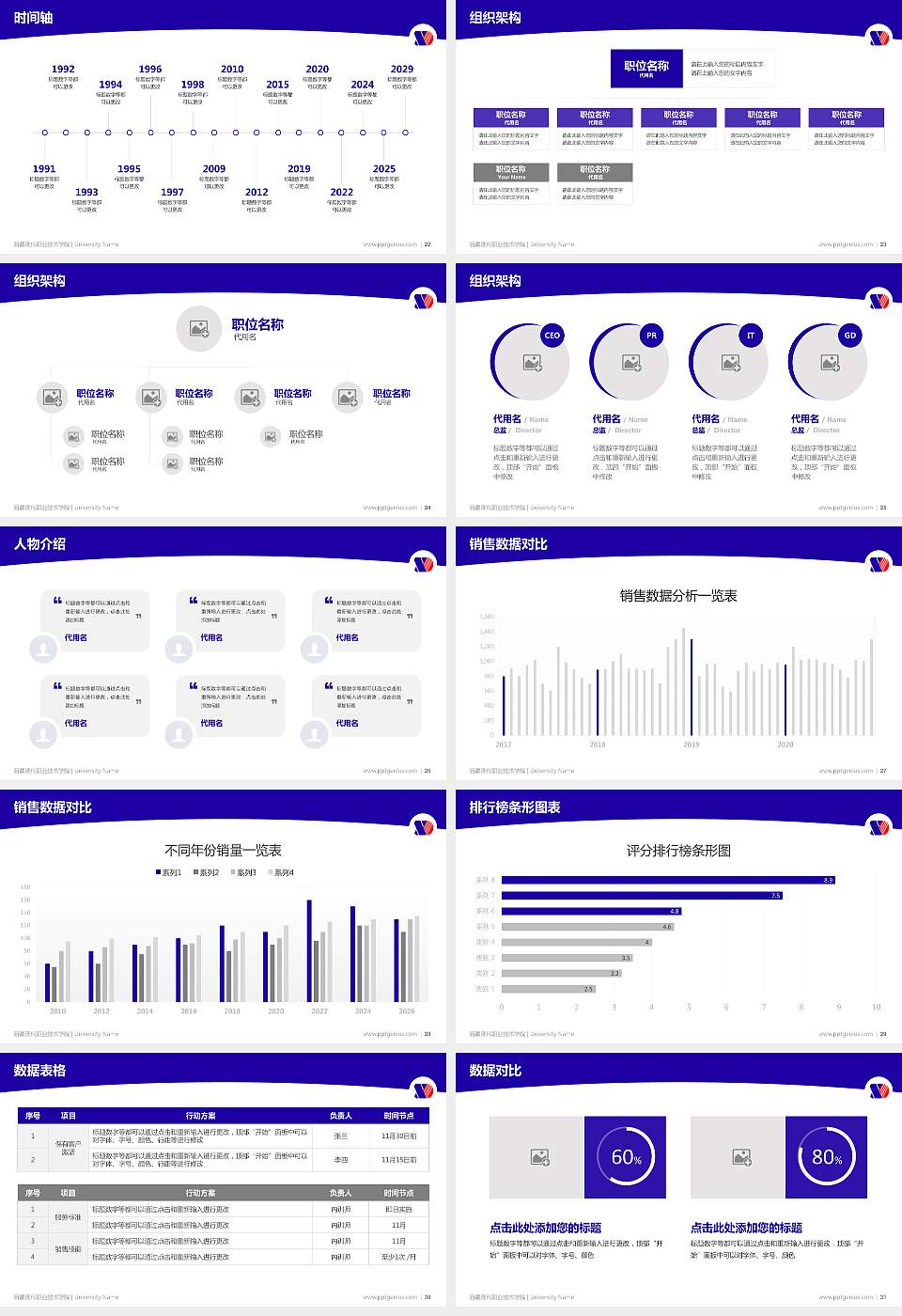新疆现代职业技术学院学术汇报/学术交流研讨会通用PPT模板下载16:9格式幻灯片预览图4