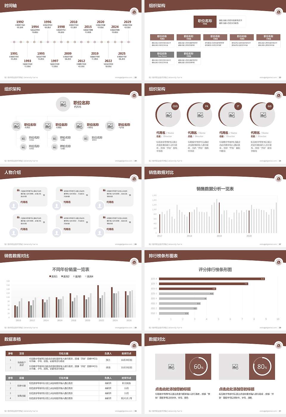 福州软件职业技术学院学术汇报/学术交流研讨会通用PPT模板下载16:9格式幻灯片预览图4
