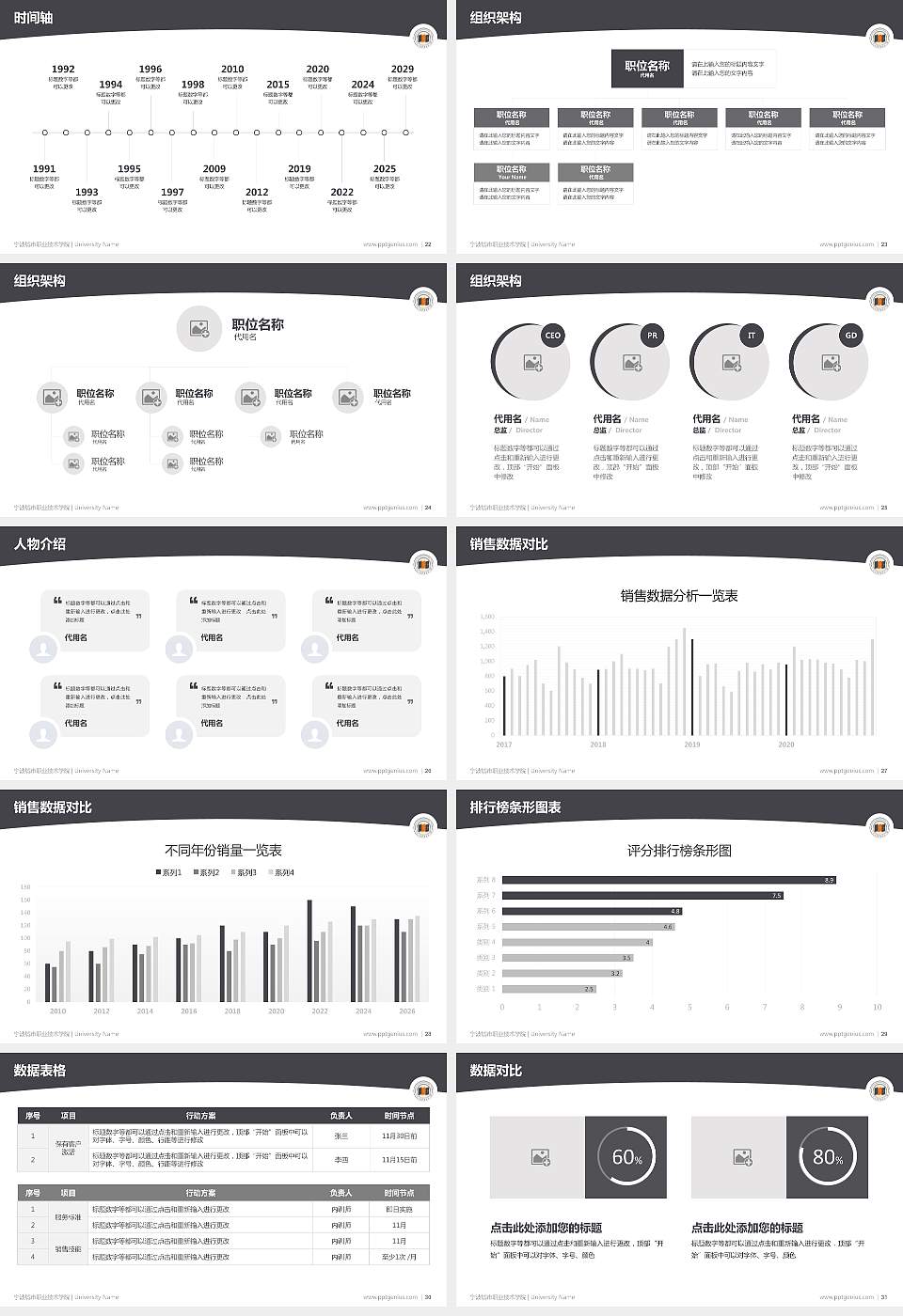 宁波城市职业技术学院学术汇报/学术交流研讨会通用PPT模板下载16:9格式幻灯片预览图4