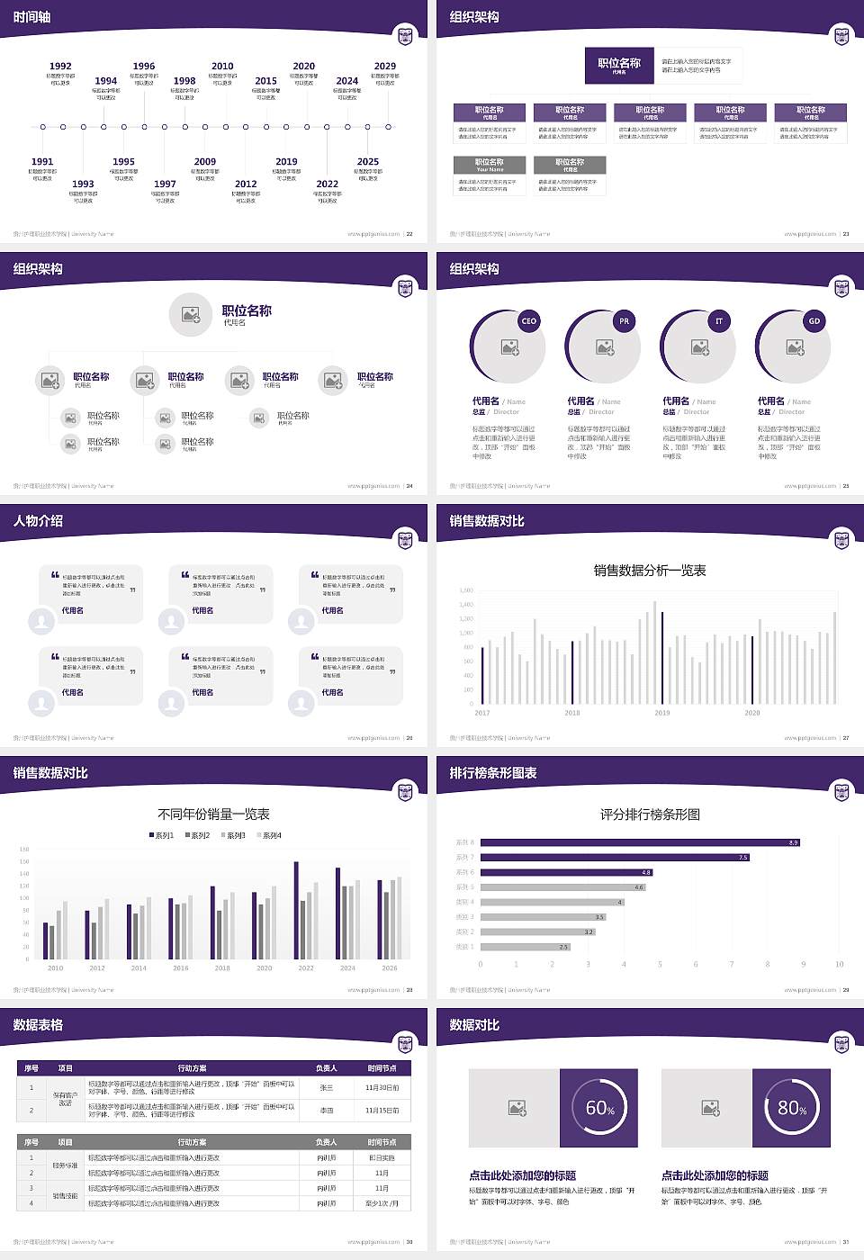 贵州护理职业技术学院学术汇报/学术交流研讨会通用PPT模板下载16:9格式幻灯片预览图4