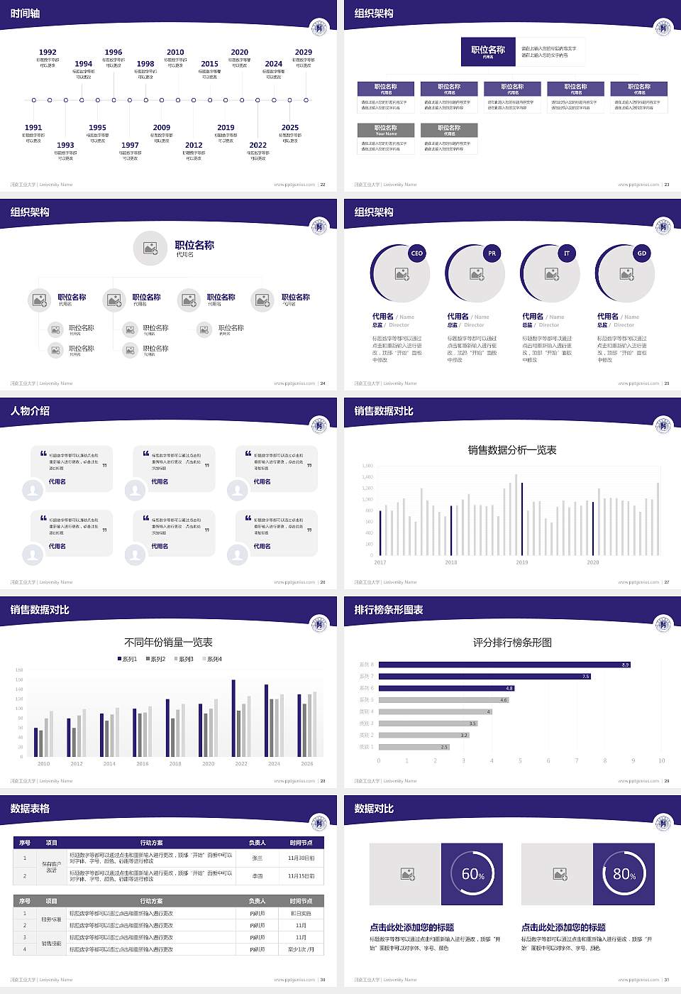 河南工业大学学术汇报/学术交流研讨会通用PPT模板下载16:9格式幻灯片预览图4