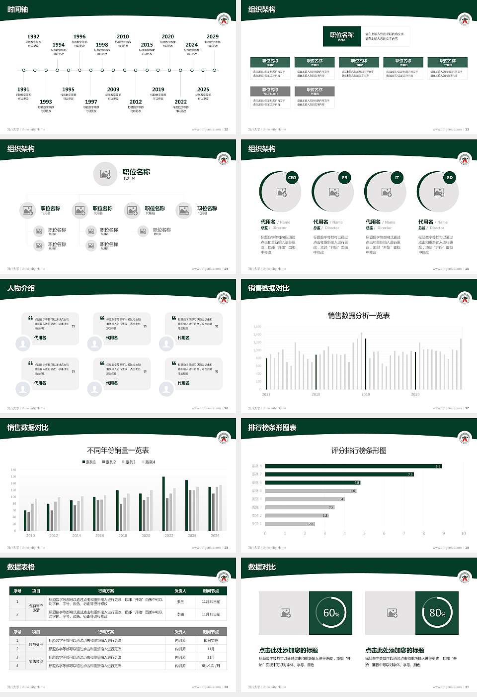 郑州大学学术汇报/学术交流研讨会通用PPT模板下载16:9格式幻灯片预览图4